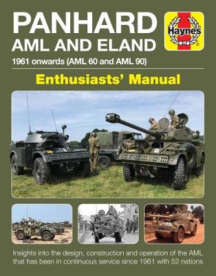 Panhard Armoured Car Enthusiasts&apos; Manual